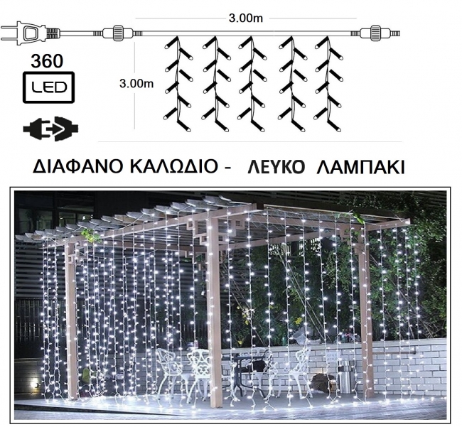   LED 31V 480L / -    Epilegin. 